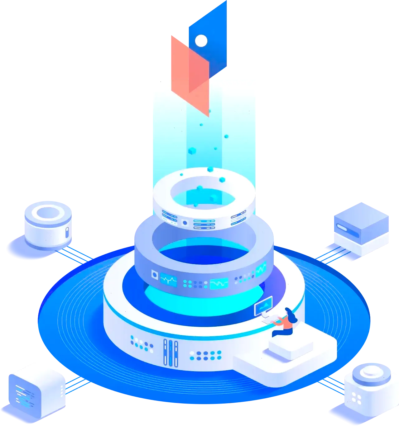 Juste Capitholm financiële markten